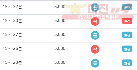 비트코리아 하나지사