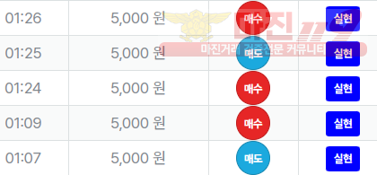 퍼스트 신뢰점