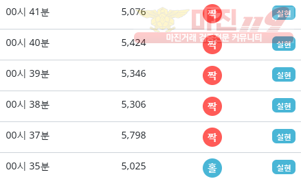 비트코리아 하나지사