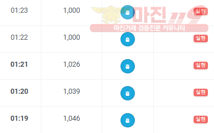 하이트레이딩