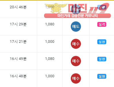 글로벌 댄디점