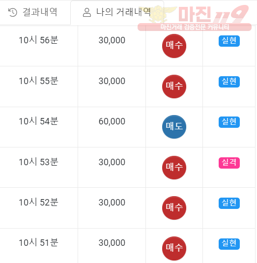 하이트레이딩 일등점 수익인증