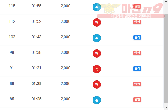 국대