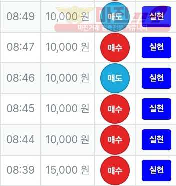 신뢰