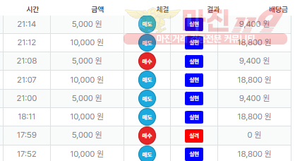 신뢰점 퍼스트