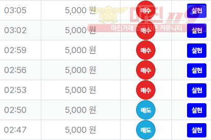 퍼스트 신뢰점