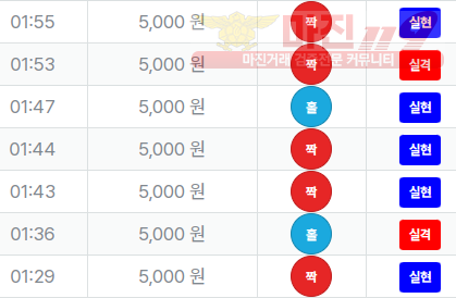 퍼스트 신뢰점