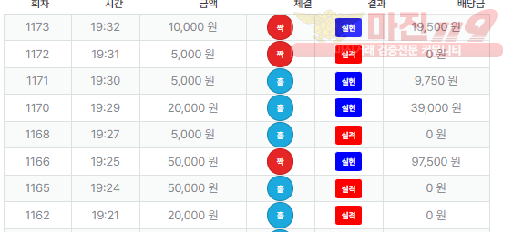 한국점 수익인증