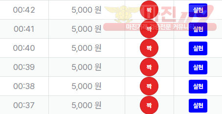 신뢰