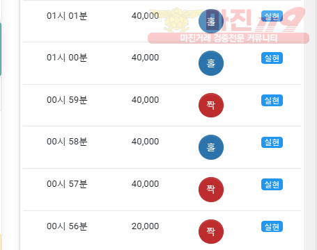 하이트레이딩 댄디
