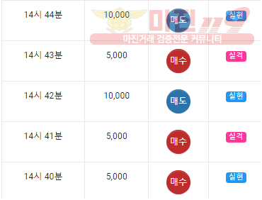 하이 국대점 인증