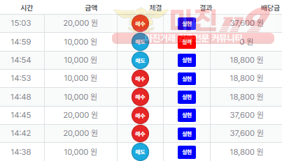 퍼스트 신뢰점