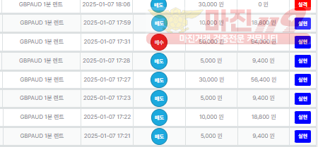 수익인증 직영점