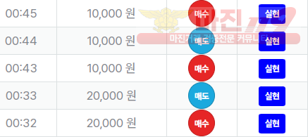 퍼스트 신뢰점