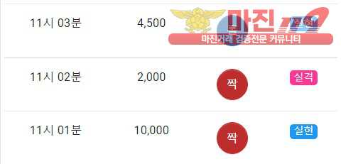 글로벌 국대점 인증증
