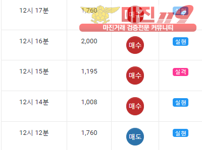 글로벌 댄디