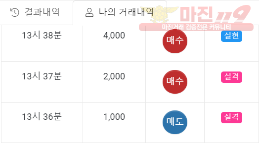 하이트레이딩 일등점 수익인증