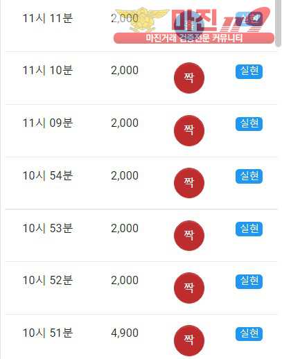 글로벌 국대점 인증