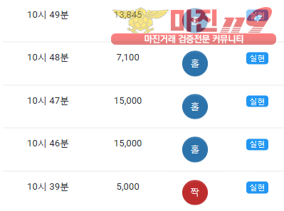 글로벌 댄디