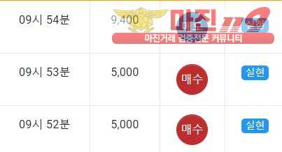 글로벌 국대점