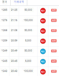 페이백점 수익인증