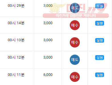 글로벌 댄디