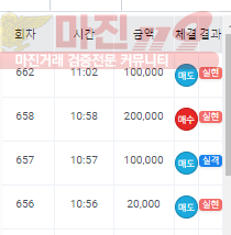 페이백점 수익인증