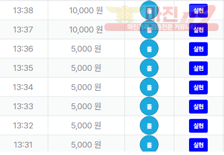 신뢰