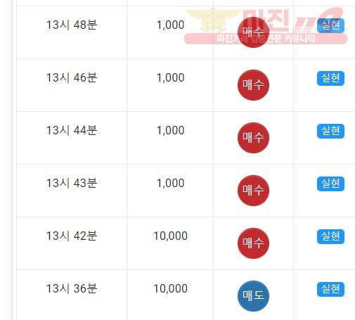 댄디점 수익인증