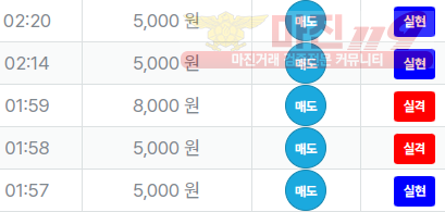 퍼스트 신뢰점