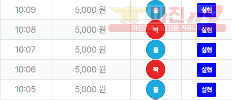 신뢰
