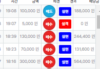 수익인증 직영점