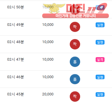 글로벌 댄디