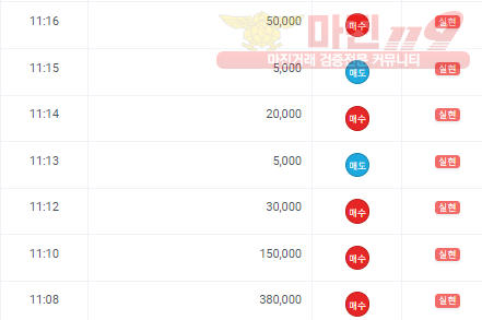 페이벡점 수익인증 합니다