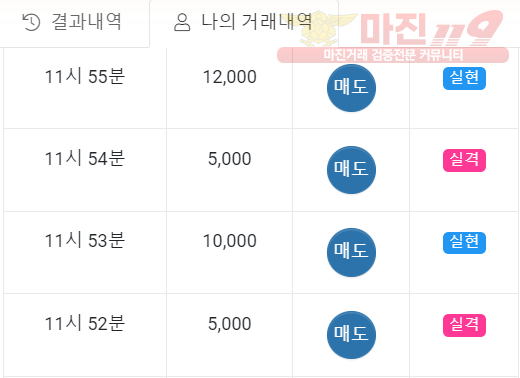 글로벌 일등점 수익인증