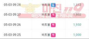 글로벌 777점 수익인증