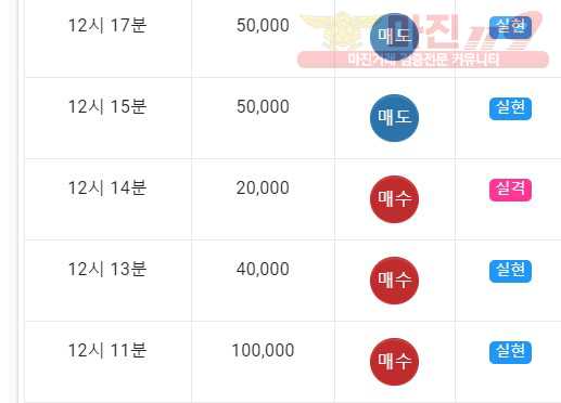 댄디점수익인증