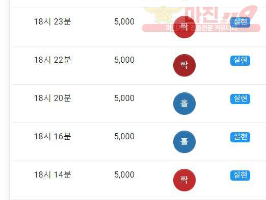댄디점 수익인증