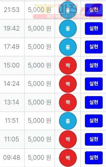 신뢰