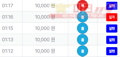 퍼스트 신뢰점