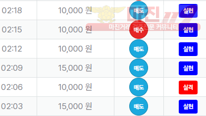 퍼스트 신뢰점