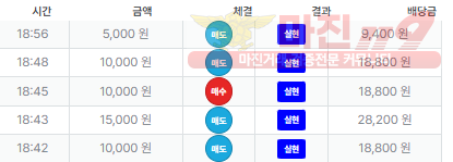 퍼스트 신뢰점