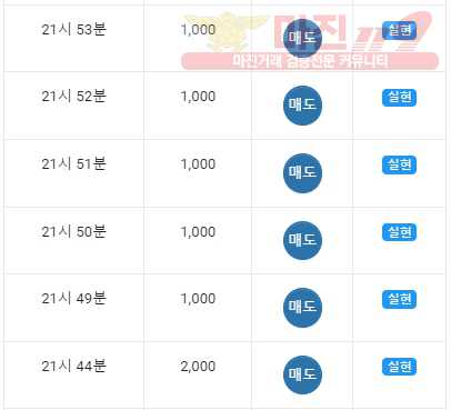 댄디점수익인증