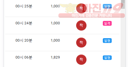 국대