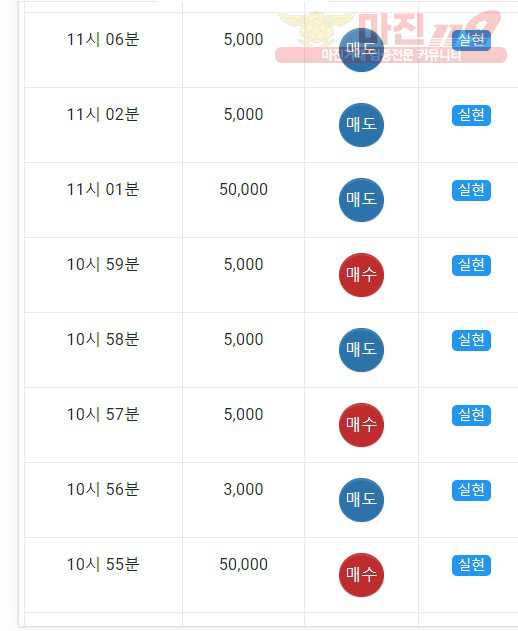 댄디점 수익인증