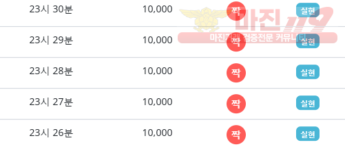 비트코리아 하나지사