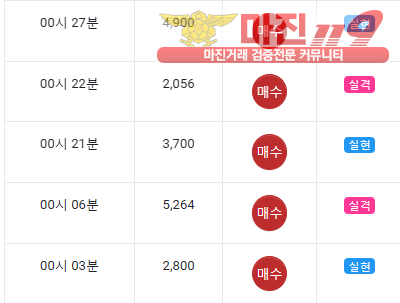글로벌댄디