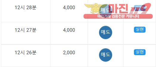국대점 글로벌 인증