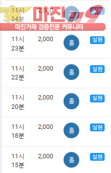 댄디점
