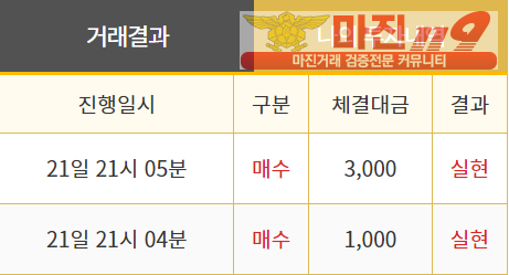 비트맨 직영 인증